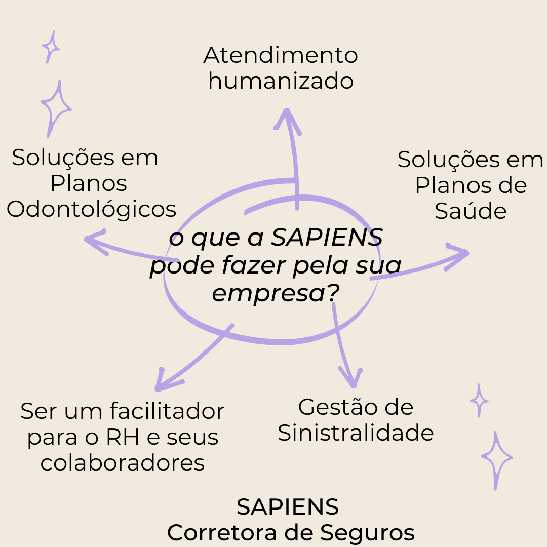 COMO ESCOLHER O MELHOR SEGURO/PLANO DE SAÚDE PARA SUA EMPRESA?